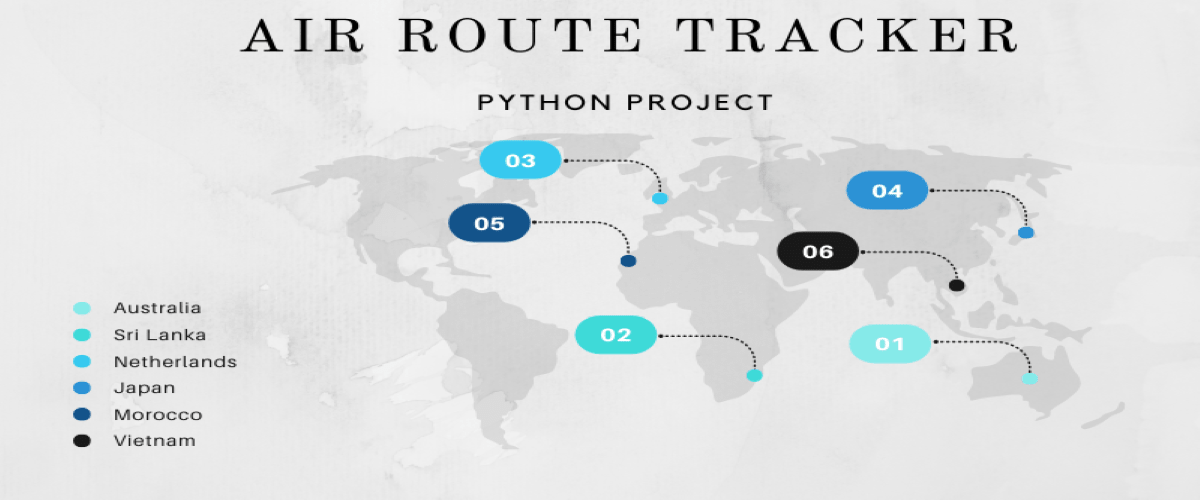 Air Route Tracker